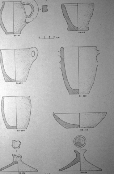 Vasos de mà de Montbarbat.
